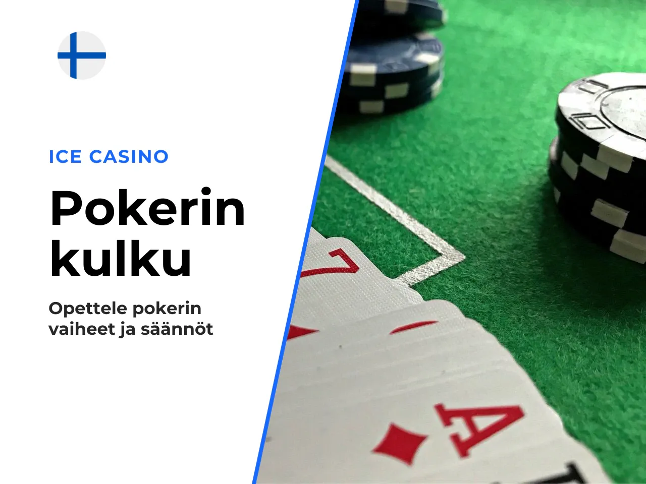 Pre-flop, floppi, turn ja river. Jaon